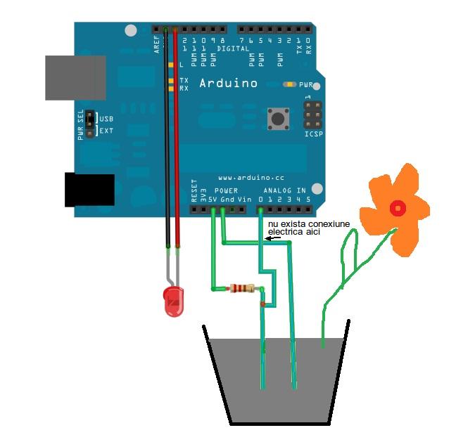 Cистемы индикации полива растения на Arduino