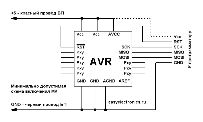 Схема подключения микроконтроллера AVR