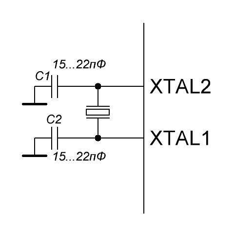 taktirovanie-mikrokontrollera1