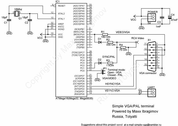 Микроконтроллер и VGA монитор