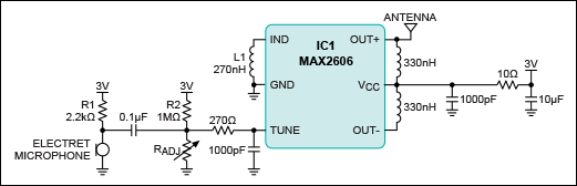 Схема беспроводного FM передатчика на микросхеме MAX260